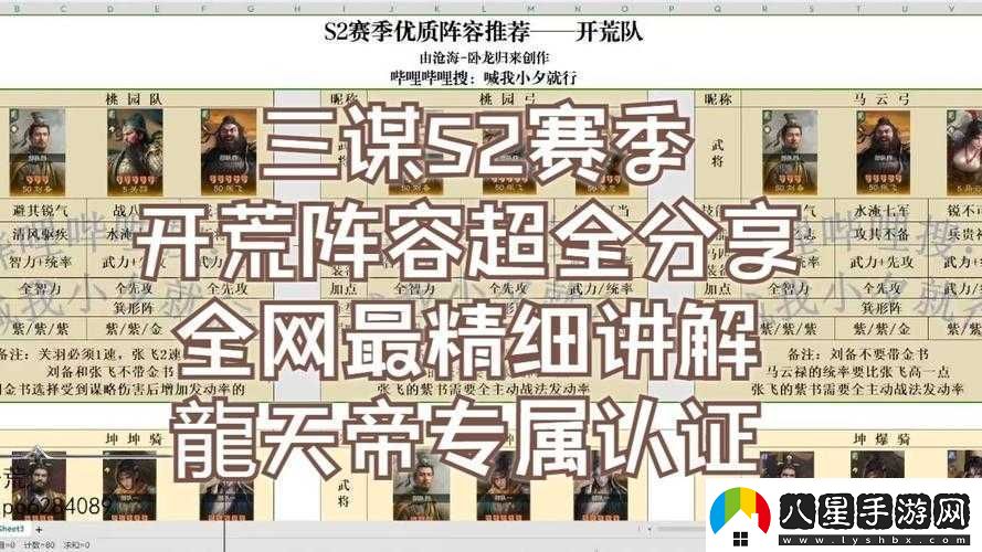 荒野亂斗三遠組合陣容強不強