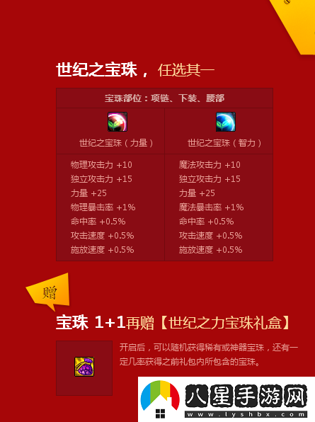 DNF2014勞動(dòng)節特別禮盒內容是什么