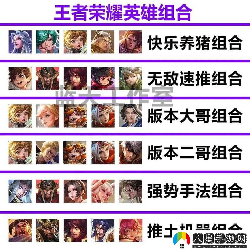王者榮耀最強英雄陣容推薦攻略