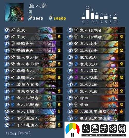 藍白魚(yú)人薩卡組推薦