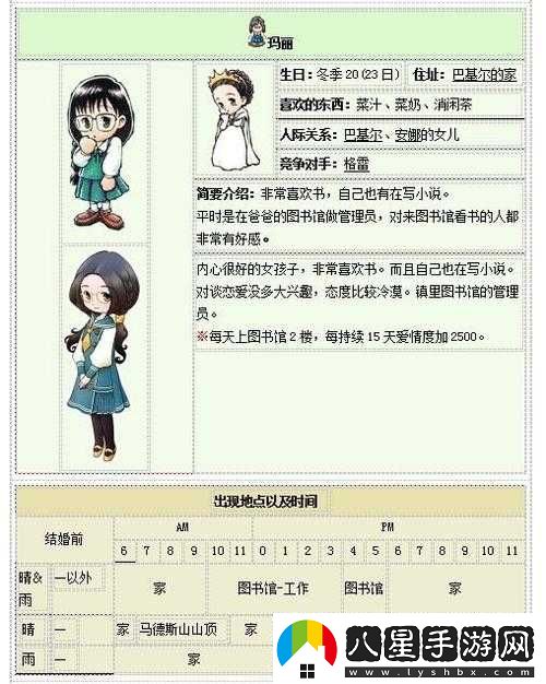 牧場(chǎng)物語(yǔ)重聚礦石鎮中小馬獲得方法是什么