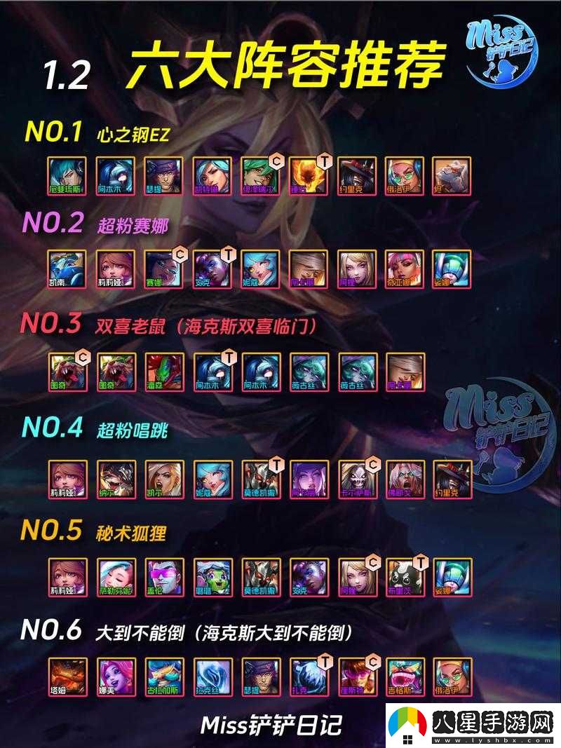 金鏟鏟之戰S8陣容分享
