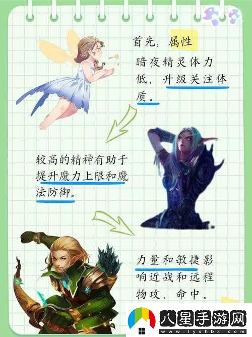 伊丁天堂精靈和暗夜精靈區別