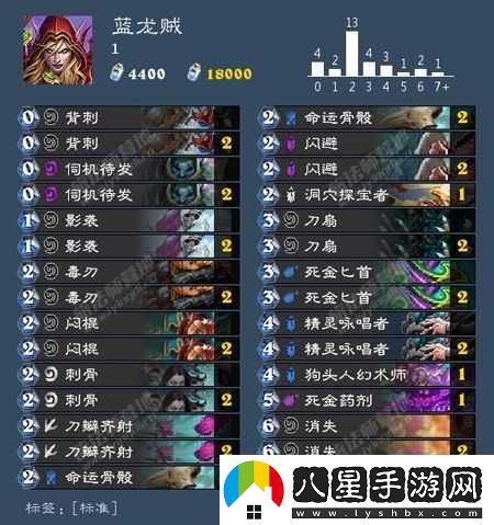 爐石傳說(shuō)新版狂野藍龍賊卡組構建