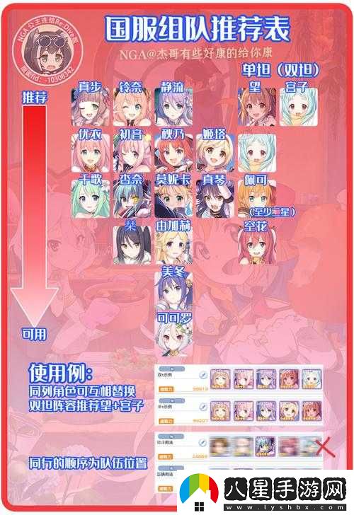 公主連結初音大作戰攻略指南及陣容推薦