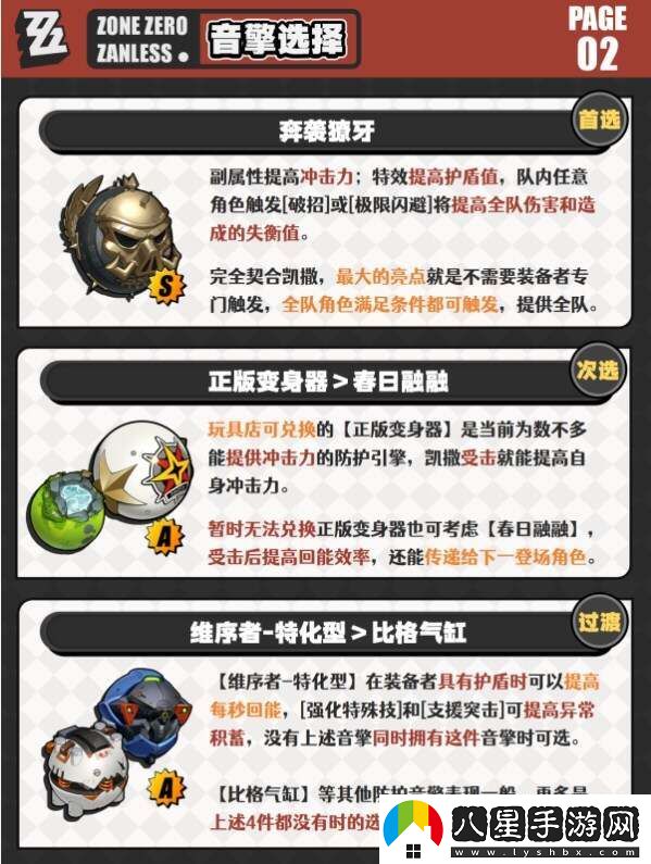 絕區零凱撒音擎、驅動(dòng)、配隊、突破材料全培養攻略