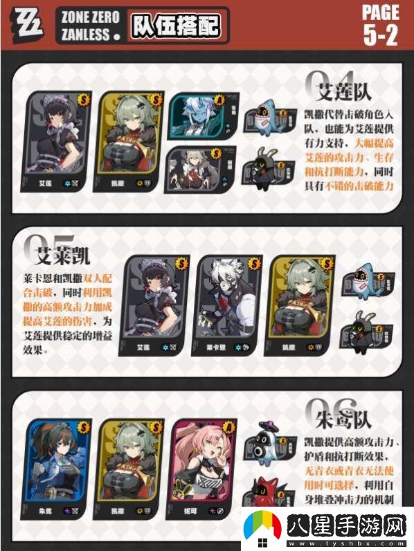 絕區零凱撒音擎、驅動(dòng)、配隊、突破材料全培養攻略