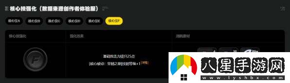 絕區零凱撒音擎、驅動(dòng)、配隊、突破材料全培養攻略