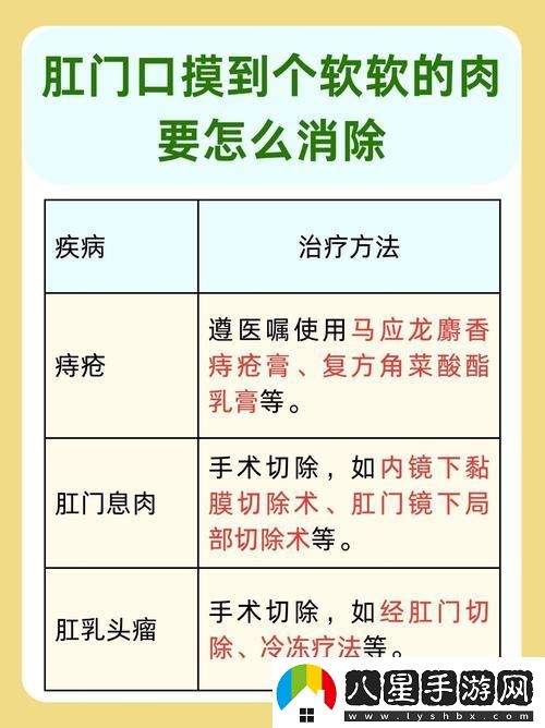 “潮流前沿”的肛門(mén)之謎