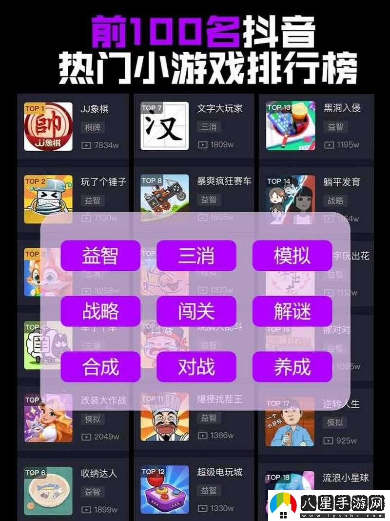 抖音熱門(mén)游戲有哪些？