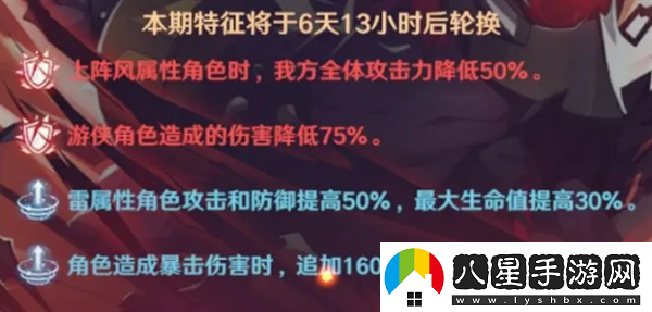 鎮魂街破曉黑爾坎普boss打法攻略