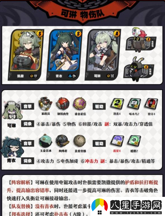 絕區零凱撒配隊攻略