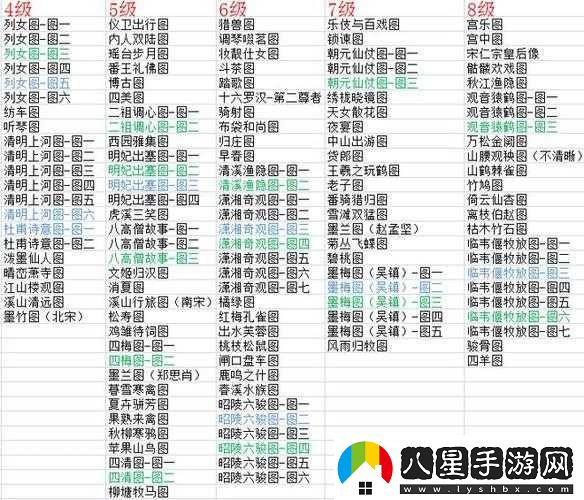 夢(mèng)幻西游無(wú)雙版翰墨收集玩法介紹