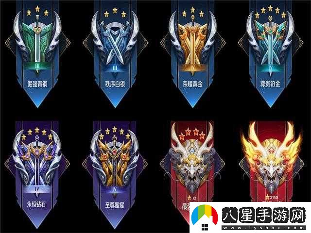 王者榮耀段位保護機制作用及攻略