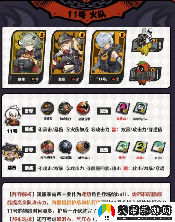 絕區零凱撒配隊攻略