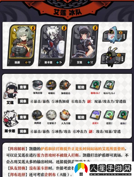 絕區零凱撒配隊攻略