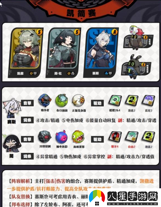 絕區零凱撒配隊攻略