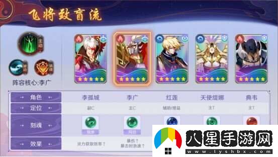 鎮魂街破曉李廣陣容推薦