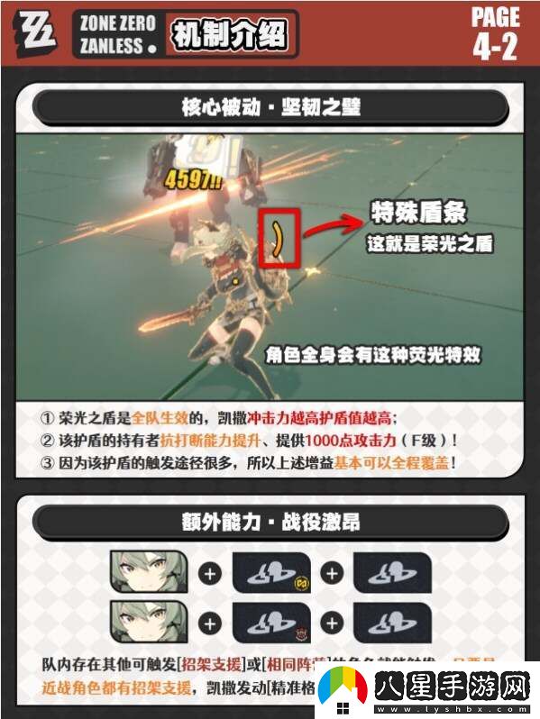 絕區零凱撒音擎、驅動(dòng)、配隊、突破材料全培養攻略
