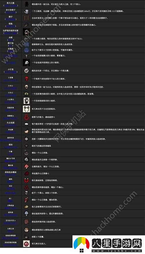 以撒的結合重生中特殊房間道具和D6roll道具出現規律是什么
