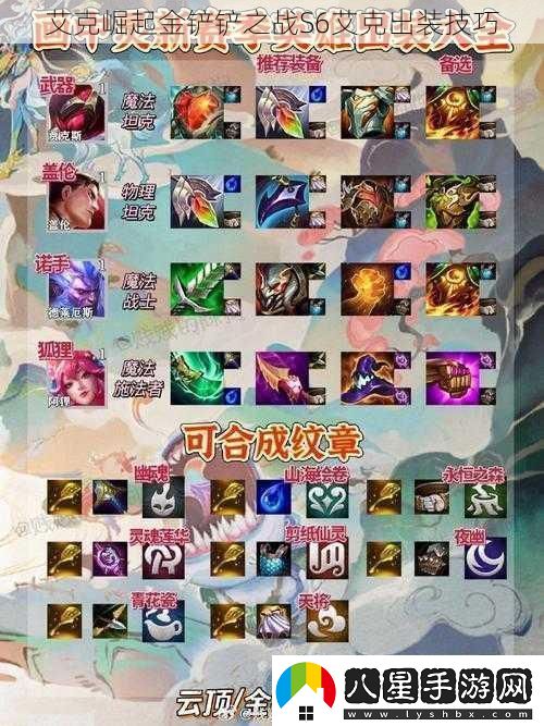 艾克崛起金鏟鏟之戰S6艾克出裝技巧