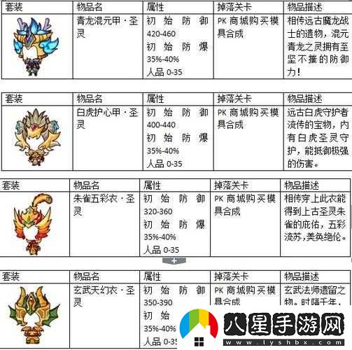 天幻伙伴最佳養成攻略