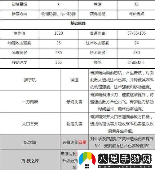 亂斗西游青獅精實(shí)戰能力解析