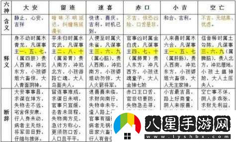 水**融天衣無(wú)縫的區別
