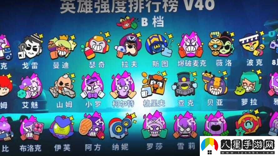 荒野亂斗國服英雄強度節奏榜
