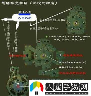 亡靈傳說(shuō)血腥部落副本攻略要點(diǎn)