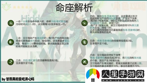 原神4.7艾爾海森養成攻略一圖流