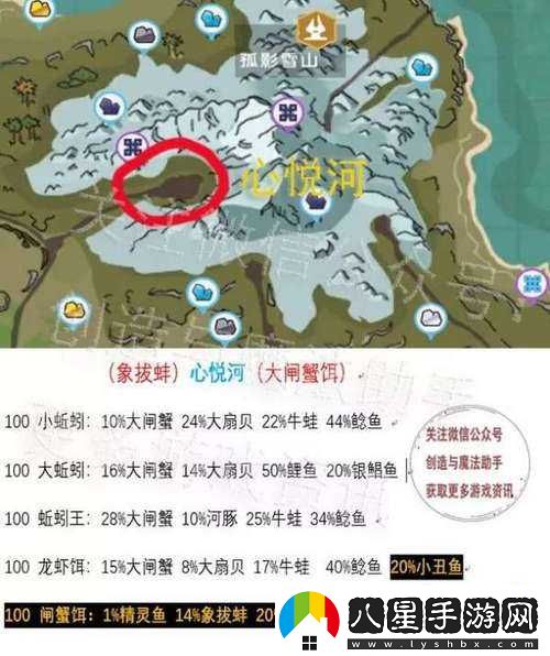 創(chuàng  )造與魔法
