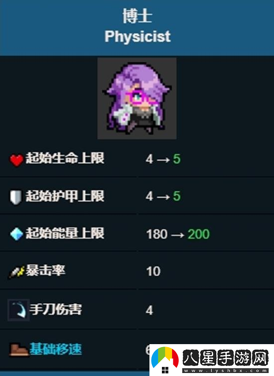 元氣騎士博士怎么樣
