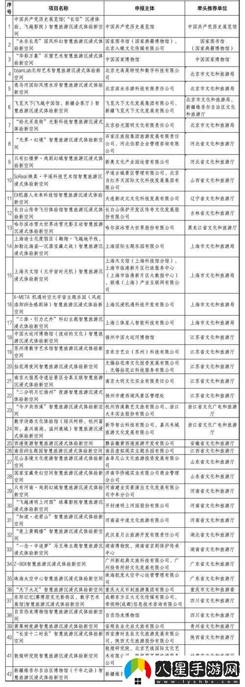 日本一卡二卡新區入口