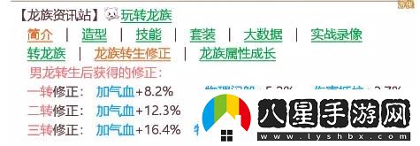大話(huà)西游手游中敏男鬼養成攻略