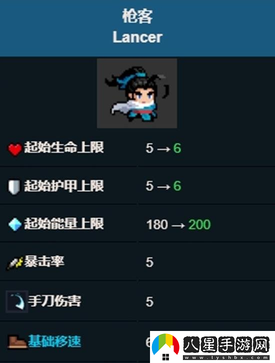 元氣騎士槍客怎么樣