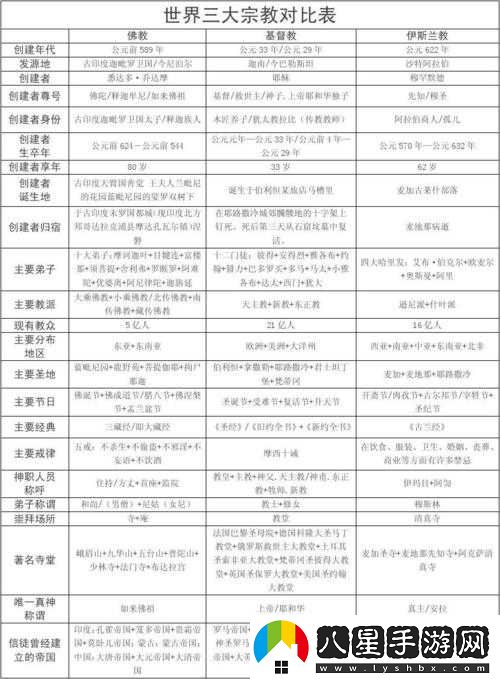 選人物名字解謎之茶話(huà)會(huì )知識庫