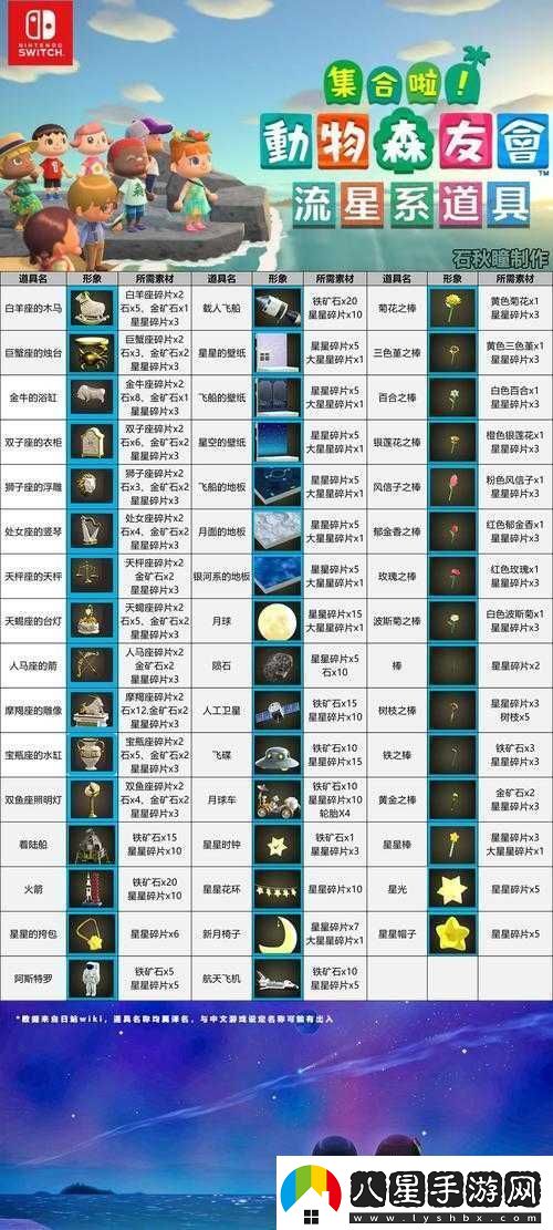 動(dòng)物森友會(huì )流星雨觸發(fā)條件解析