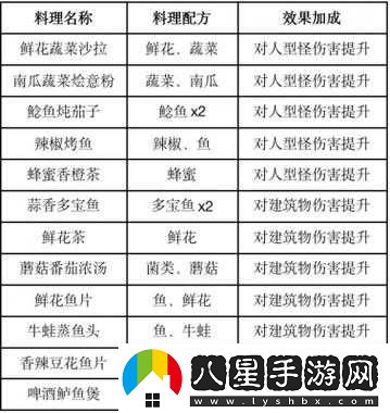黎明覺(jué)醒