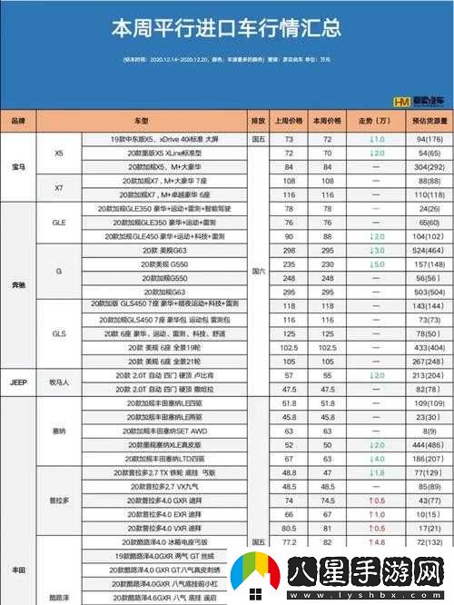 免費行情站實(shí)時(shí)行情全知曉