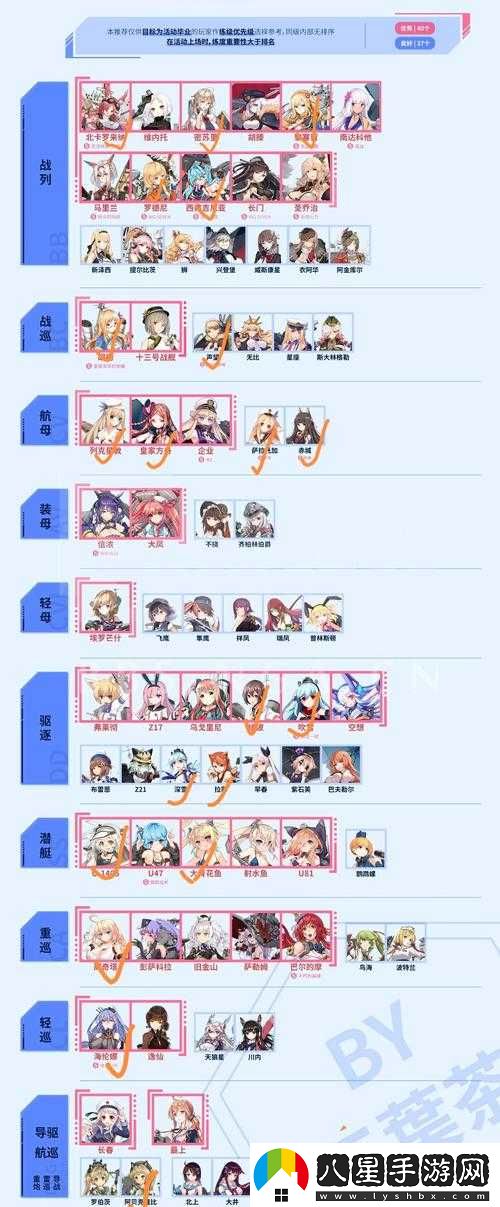 戰艦少女