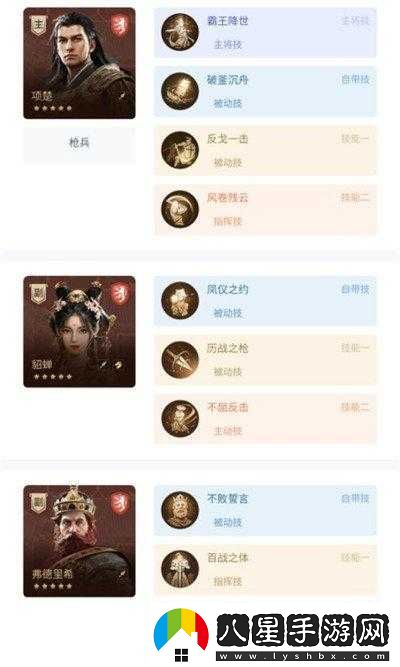 重返帝國英雄養成攻略——新手英雄培養指南