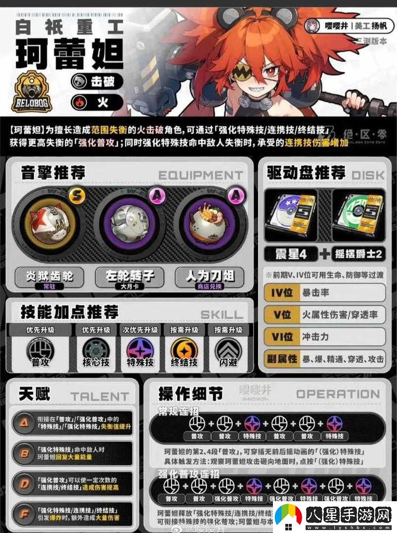 絕區零全角色技能加點(diǎn)順序攻略