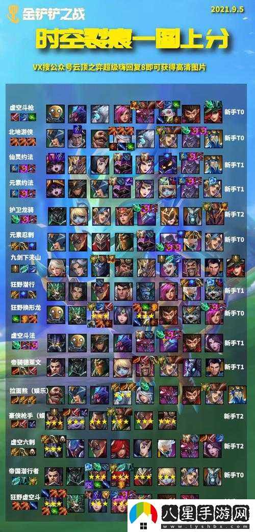 金鏟鏟之戰時(shí)空裂痕的最強陣容