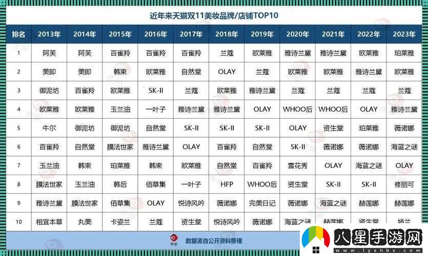 歐美產(chǎn)精品一線(xiàn)二線(xiàn)三線(xiàn)之品質(zhì)探秘