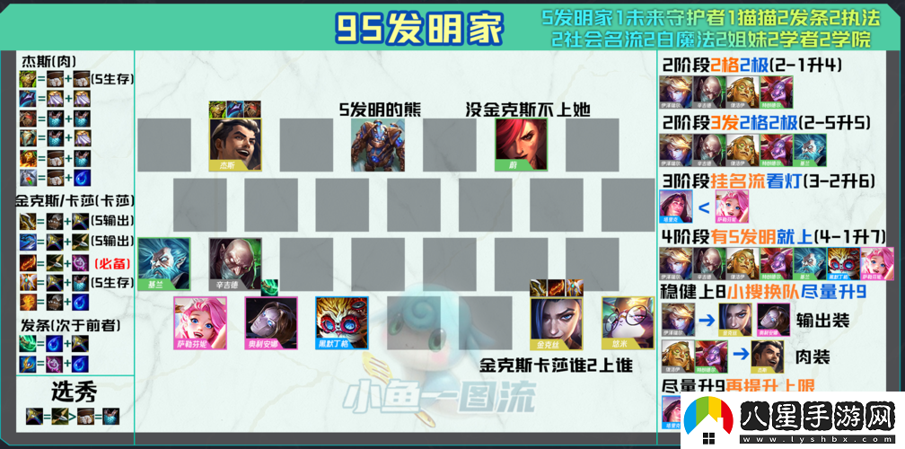 金鏟鏟之戰雙城最強陣容及特點(diǎn)