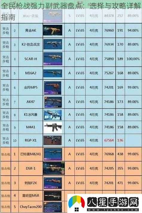 全民炮戰布陣秘訣