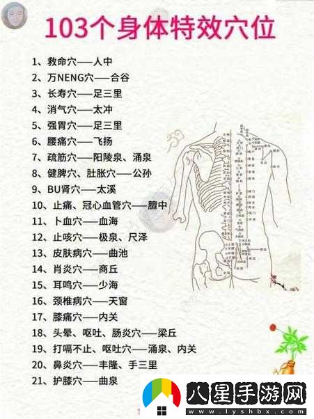 中醫穴位題目答案集錦