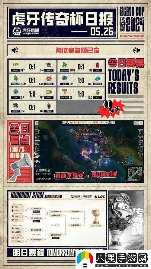 老頭杯賽程公布及精彩賽事呈現