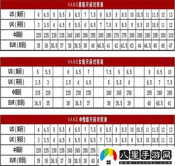 亞洲和歐洲一碼二碼區別在